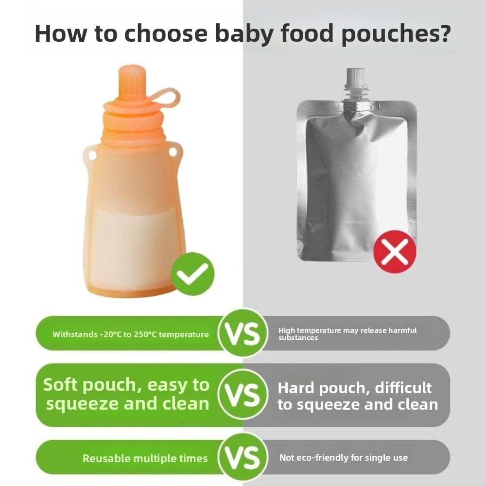 BPA Free Silicone Baby Food Po - Baby Food Reusable Pouches recension och pris
