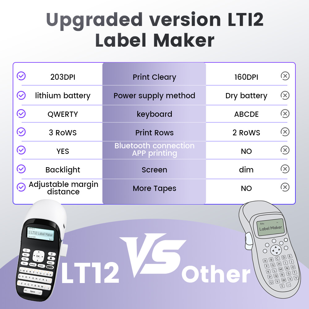 LT12 Label Maker Portable Inkl - Baby Food Label recension och pris