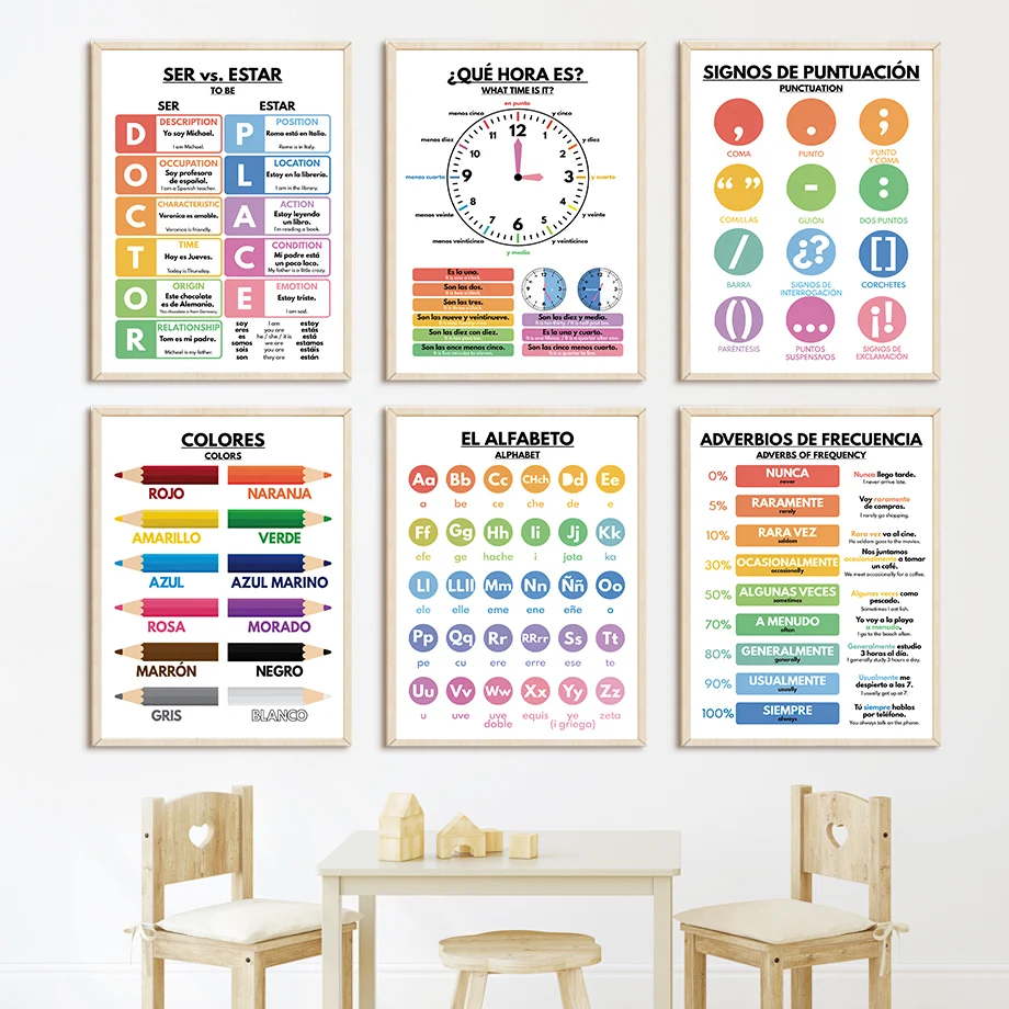 Spanish Education Nursery Nord - Baby Food In Restaurant recension och pris