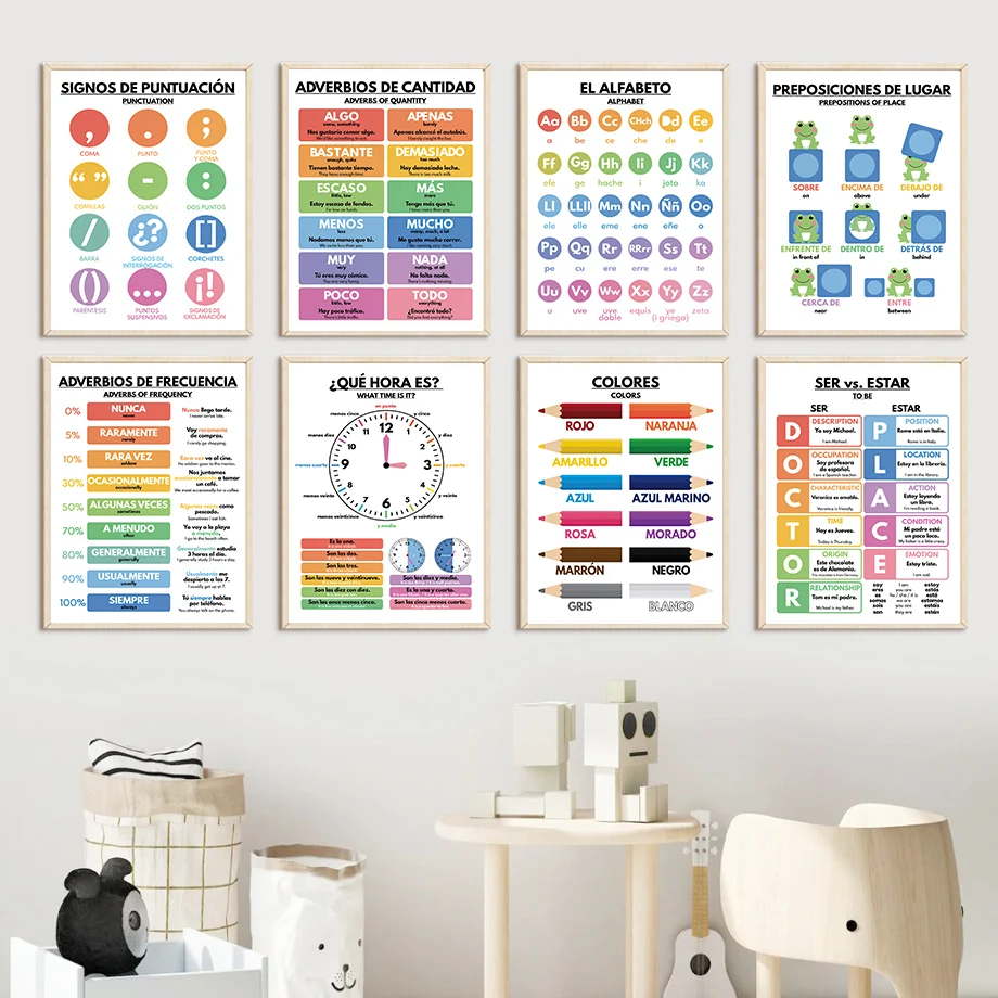 Spanish Education Nursery Nord - Baby Food In Restaurant recension och pris
