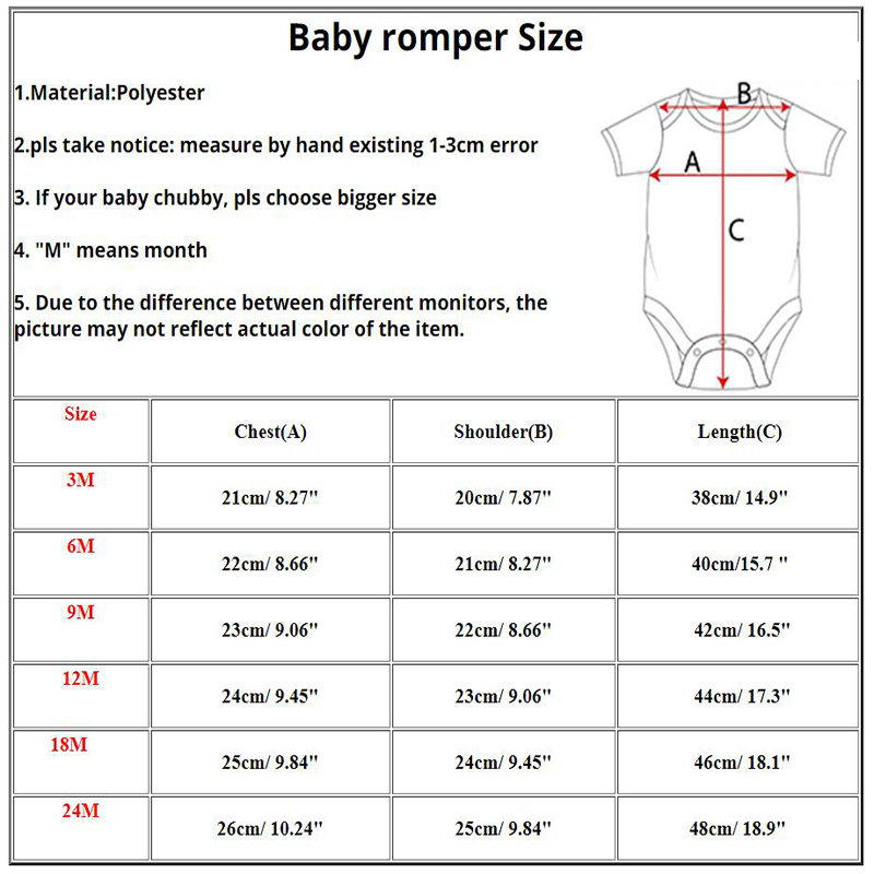 My Rolls Are Homemade Baby Bod - Baby Food Homemade recension och pris